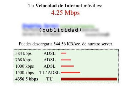 Test de Velocidad de Internet截图3