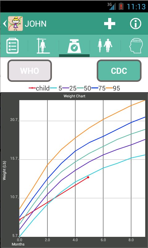 Child Development截图4