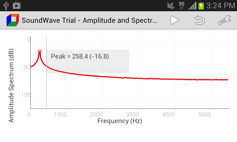 SoundWave Trial截图5