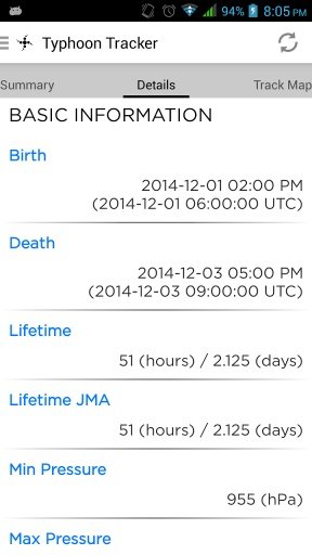 Typhoon Tracker截图5