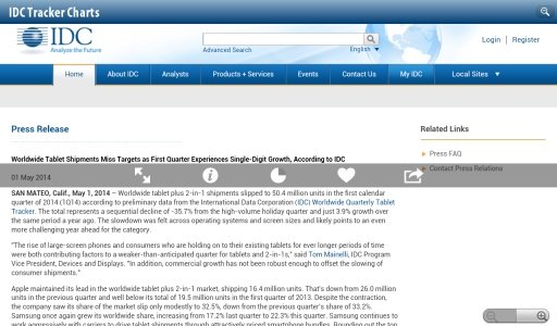 IDC Tracker Charts for Tablets截图4