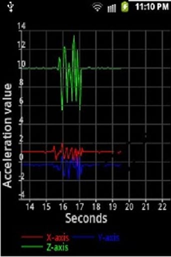 Accelerometer Data Reader截图4