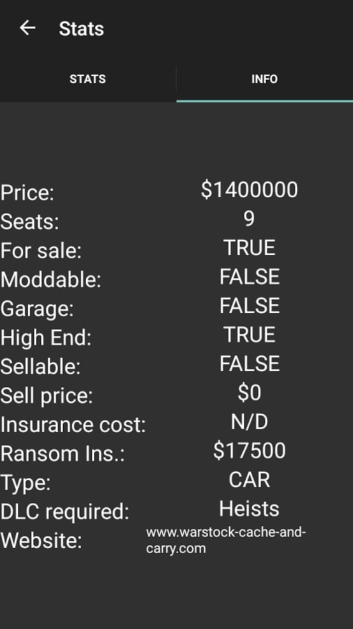 Vehicles Stats for GTA 5截图4