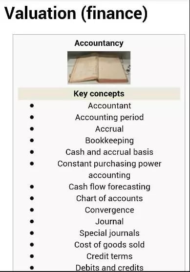 Financial Derivatives截图3