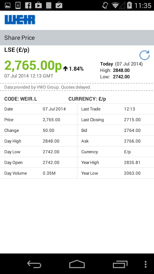 The Weir Group PLC IR &amp; ...截图4