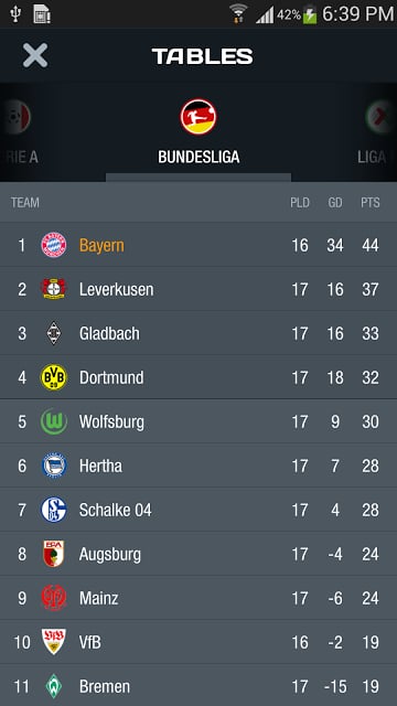 FTBpro - Schalke 04 Edition截图1