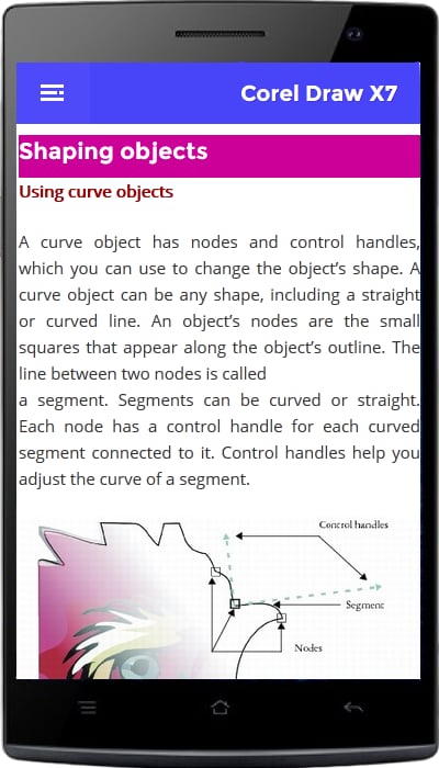 CorelDraw X7 Tutorial截图1