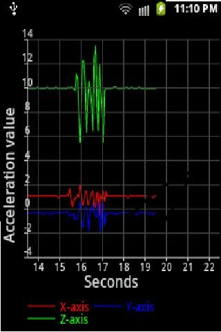 Accelerometer Data Reader截图1