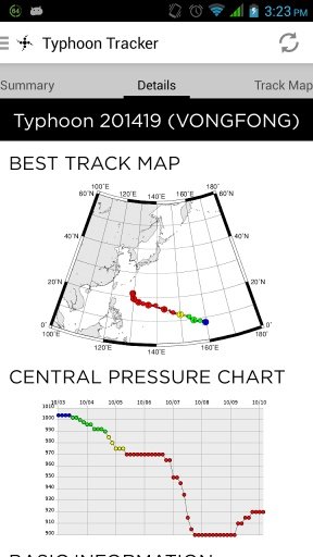 Typhoon Tracker截图2