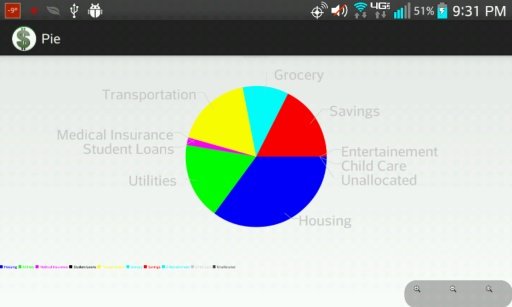 Budget Calculator Tool截图4