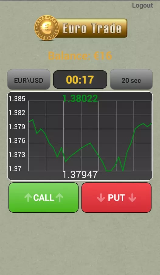 Euro Trading截图2