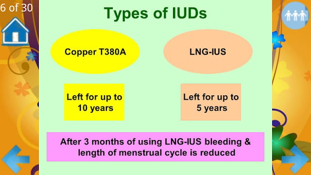 Methods For Birth Control截图2