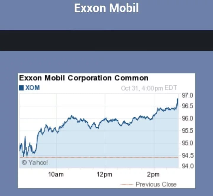 Exxon Mobil截图1