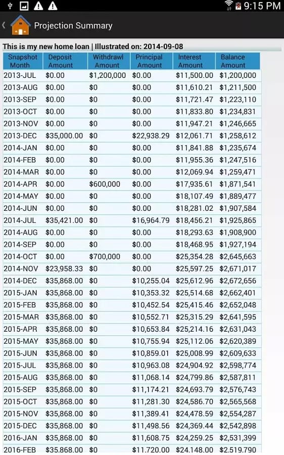 Mortgage Manager截图10