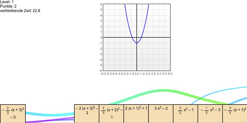 Gleichungen zu Graphen (...截图1