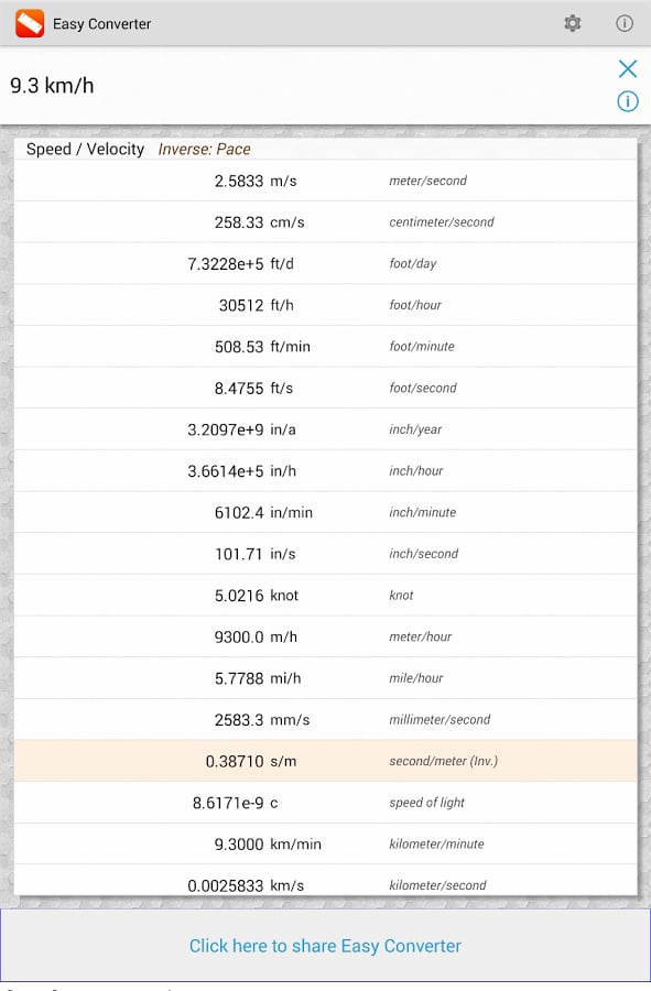 Easy Converter: Unit&amp;Cur...截图2