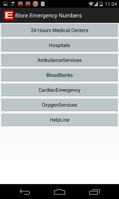 Bangalore Emergency Numbers截图6