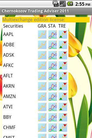 Chernokozov Trading Adviser截图1