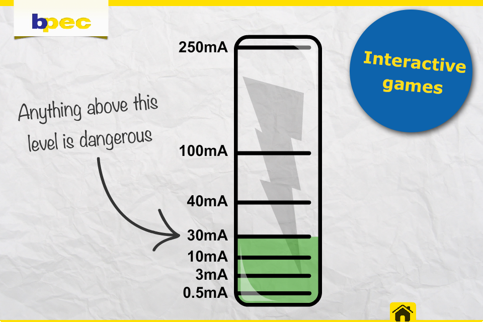 BPEC Electrical Safety截图2