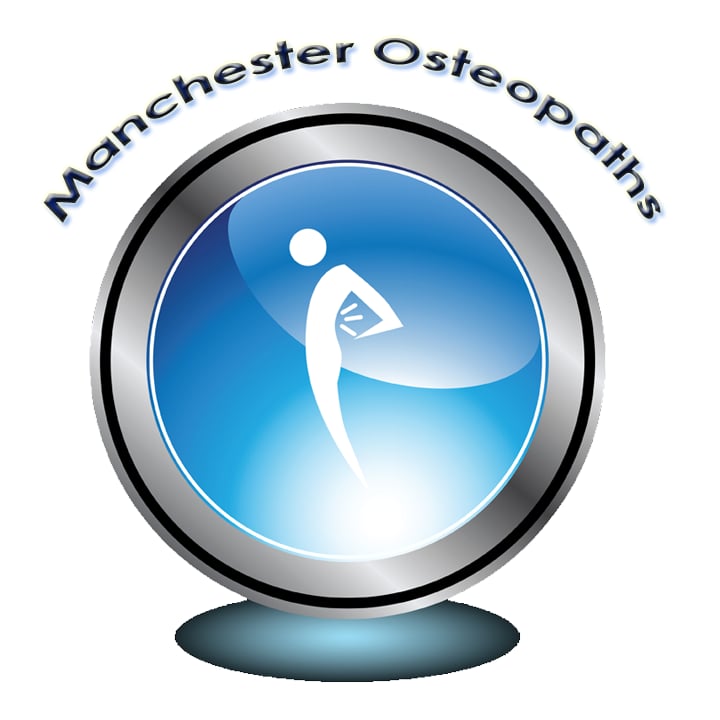 Manchester Osteopaths截图3