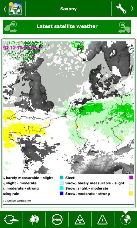 MedizinID Biomet Forecast截图8