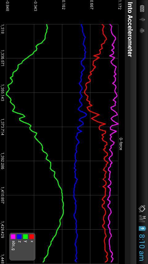 Into Accelerometer截图4
