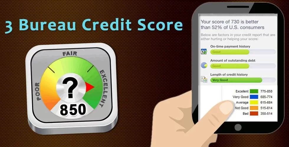 3 Bureau Credit Score截图2