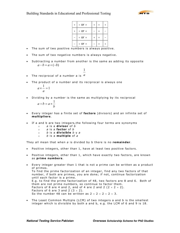 NTS Test: Practice &amp; Pat...截图1