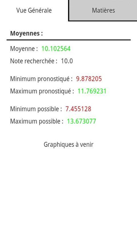 Notes Pronostics截图4