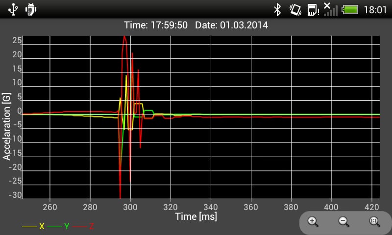 Crash Logger 2截图5