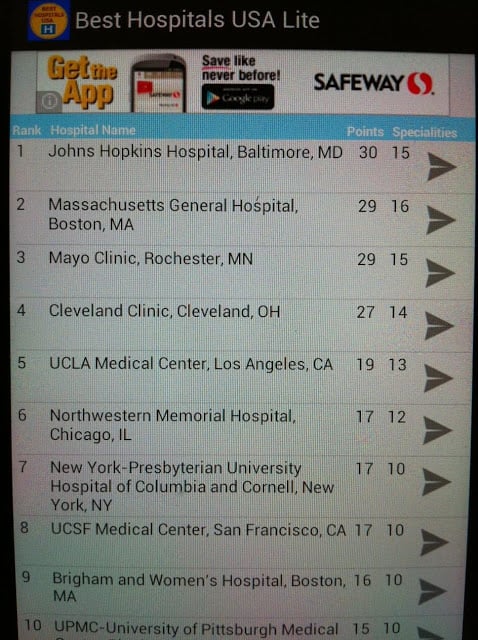 Best Hospitals USA Lite截图1