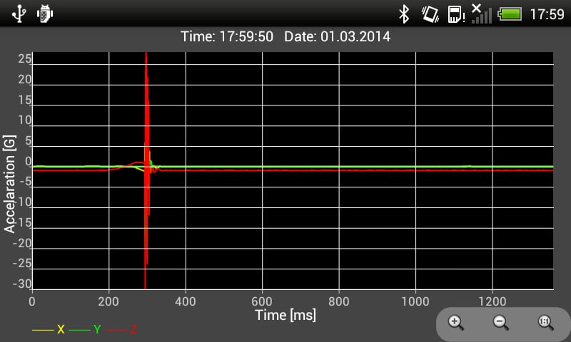 Crash Logger 2截图4