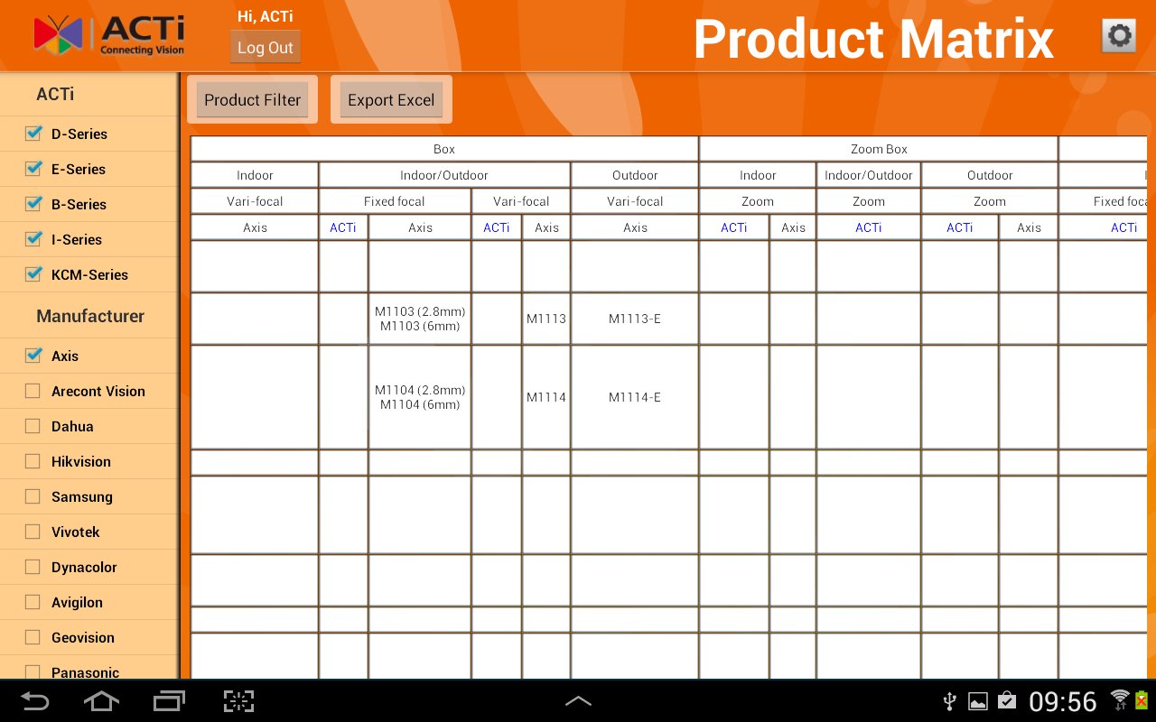 ACTi Product Matrix截图1