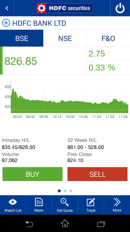 HDFC securities MobileTr...截图5