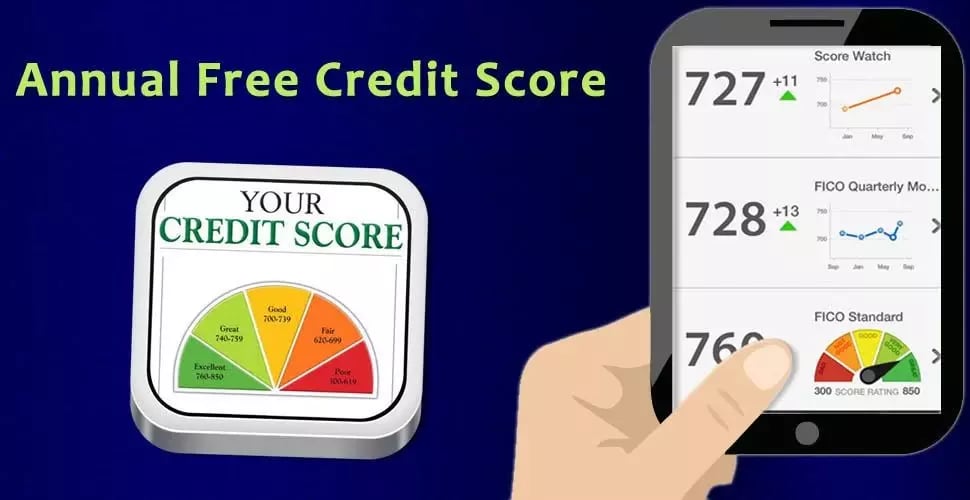 Annual Free Credit Score截图2