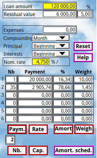 2b2c Loan Calculator截图1