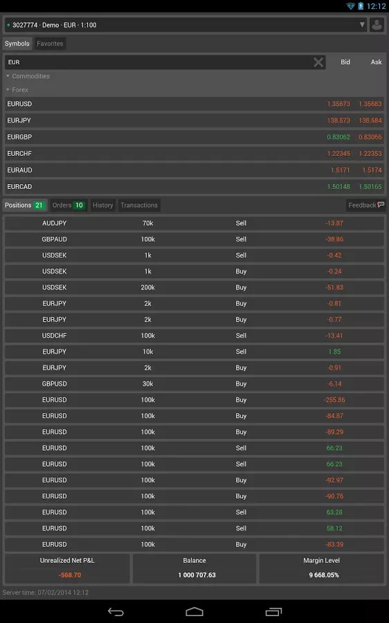 Romanov Capital cTrader截图6