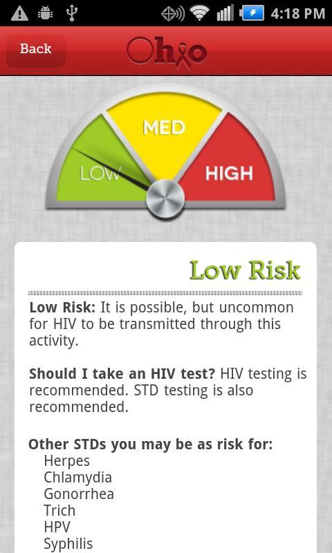 HIV Risk Meter截图1