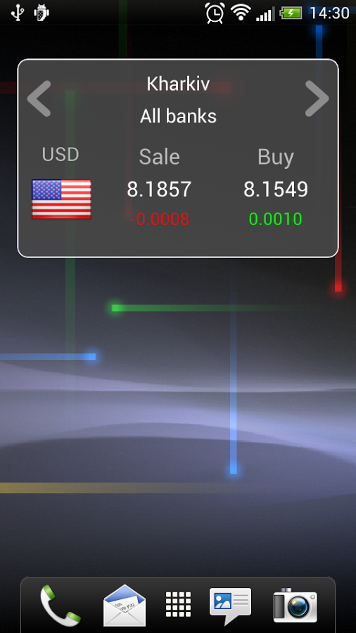 UA Currency截图6