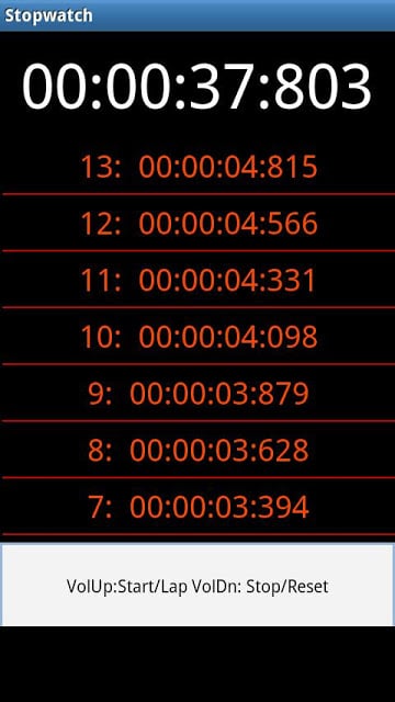 Button Controlled Stopwatch截图2