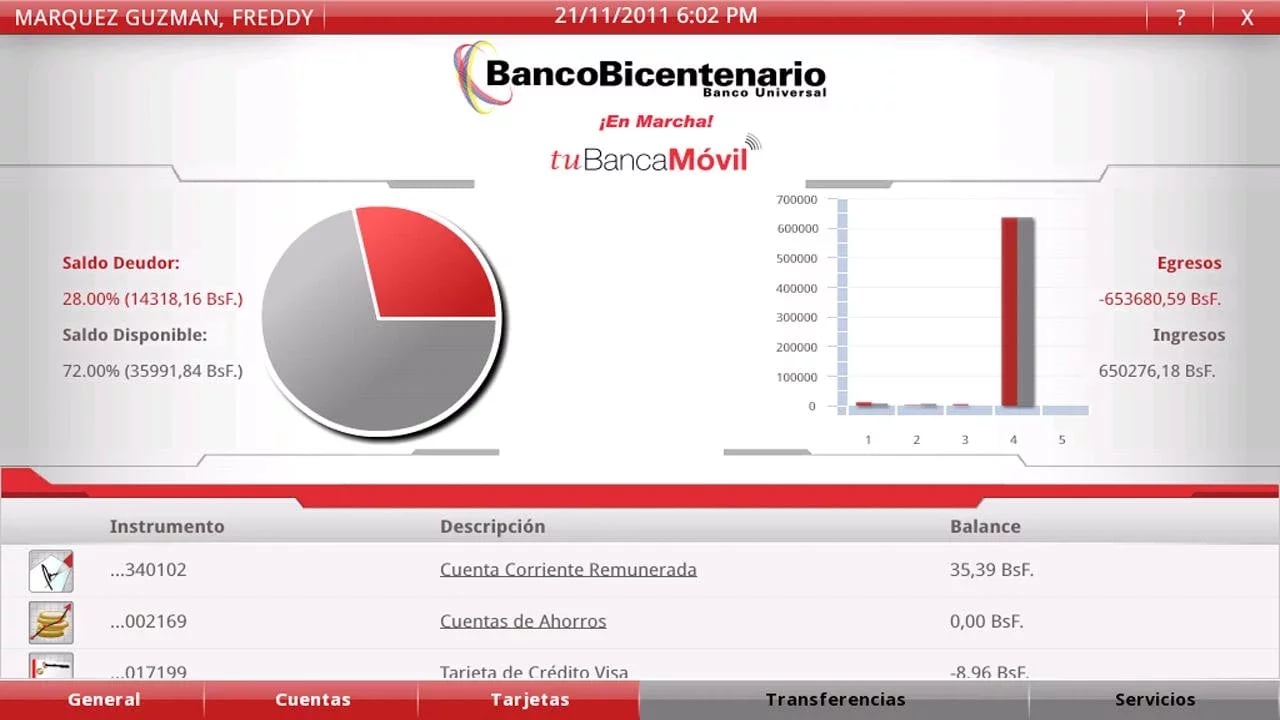 Banco Bicentenario Table...截图1