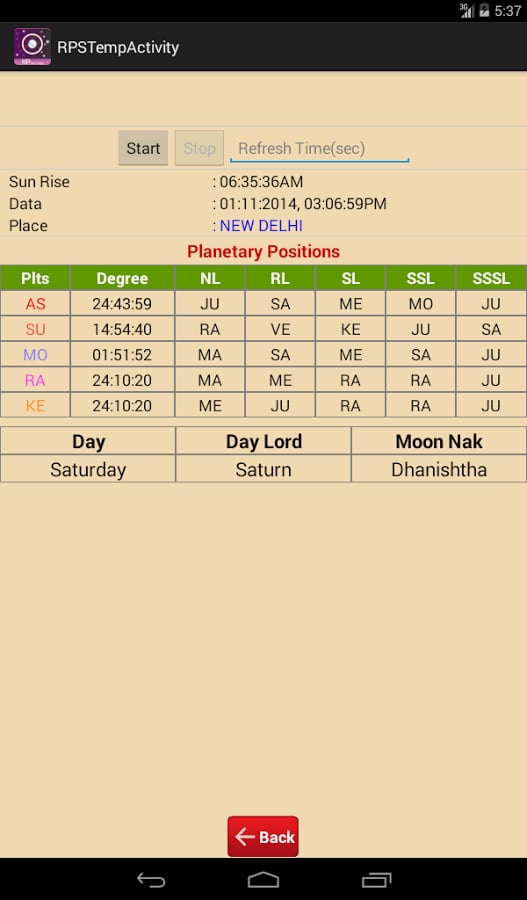 Astrology-KP截图4