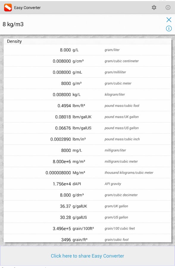 Easy Converter: Unit&amp;Cur...截图11