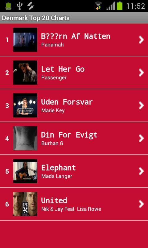 Denmark Top Music Charts截图2