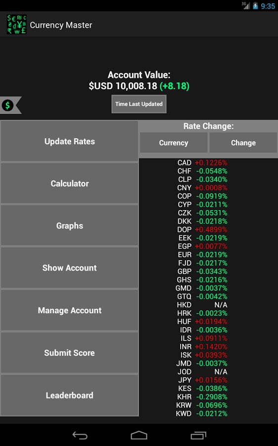 Currency Master截图11