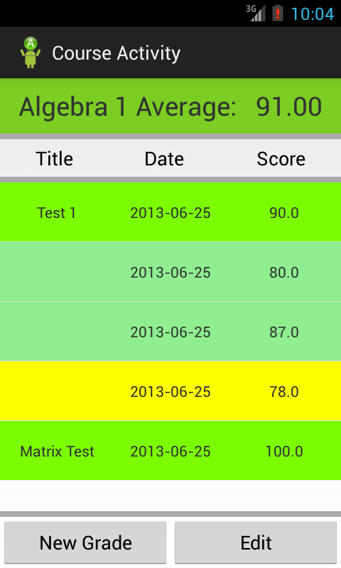 Class Average Calculator截图3