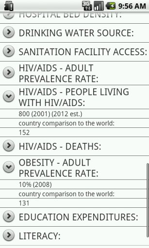 Cabo Verde Facts截图2