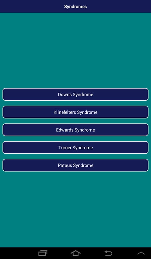 Syndrome截图4