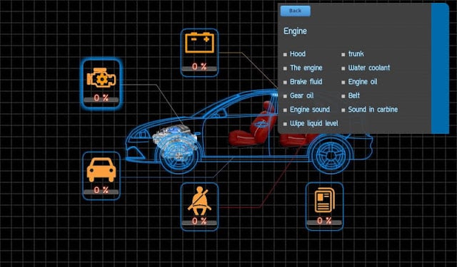 Car Checklist截图6