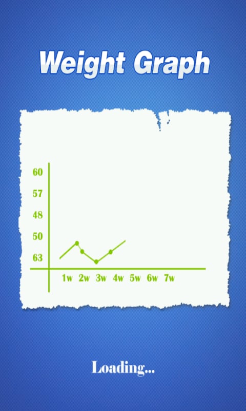 Weight Chart截图3